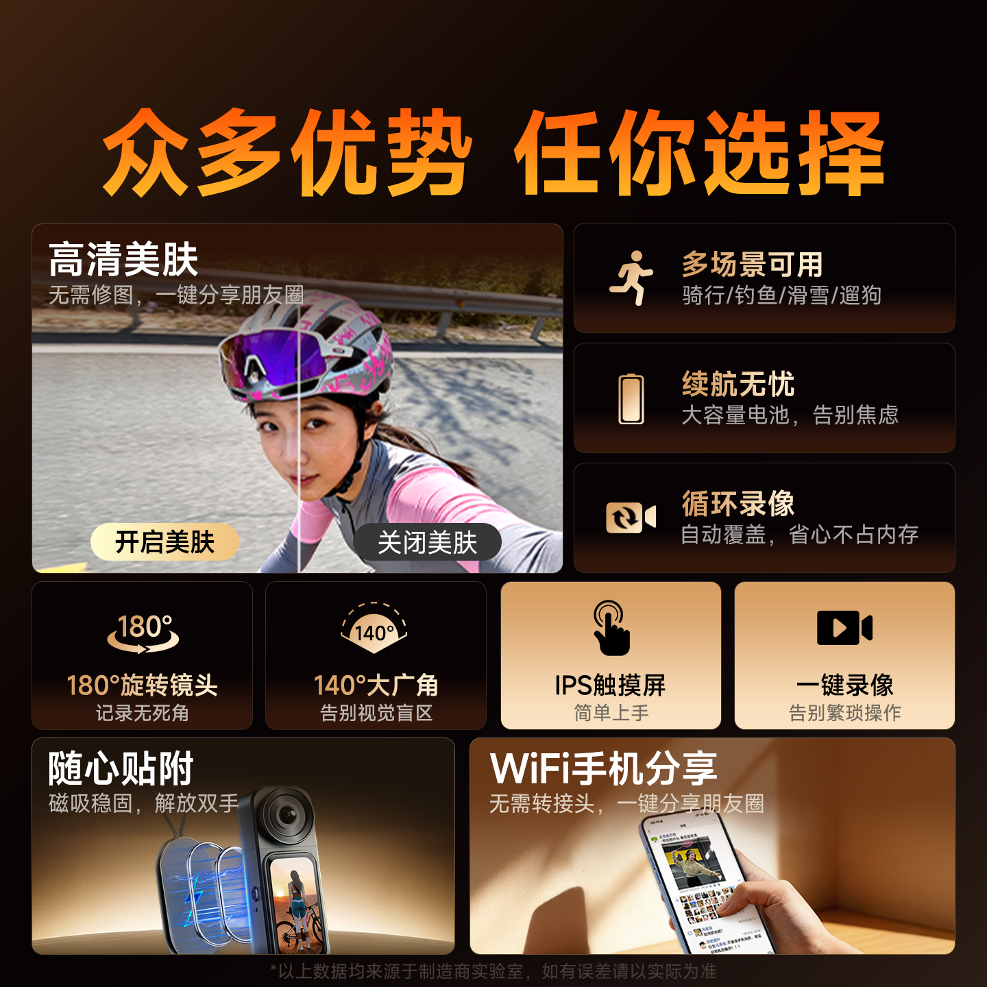 2.7K Pocket Action Camera, Equ – Sports Equipment In Chinese recenzja i cena