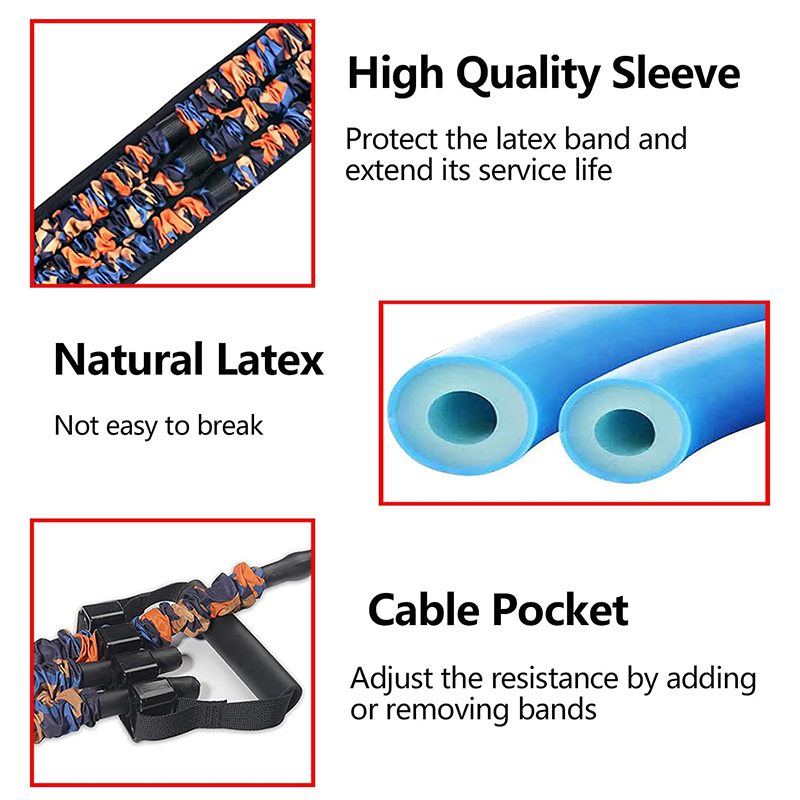 Adjustable Bench Press Bands S – Sports Equipment Website recenzja i cena