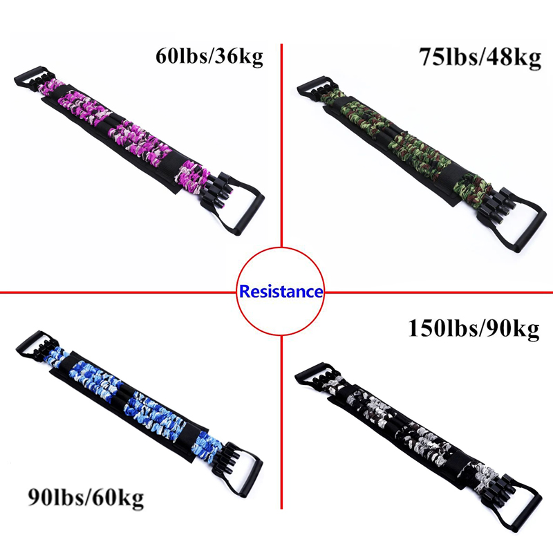 Adjustable Bench Press Bands S – Sports Equipment Website recenzja i cena
