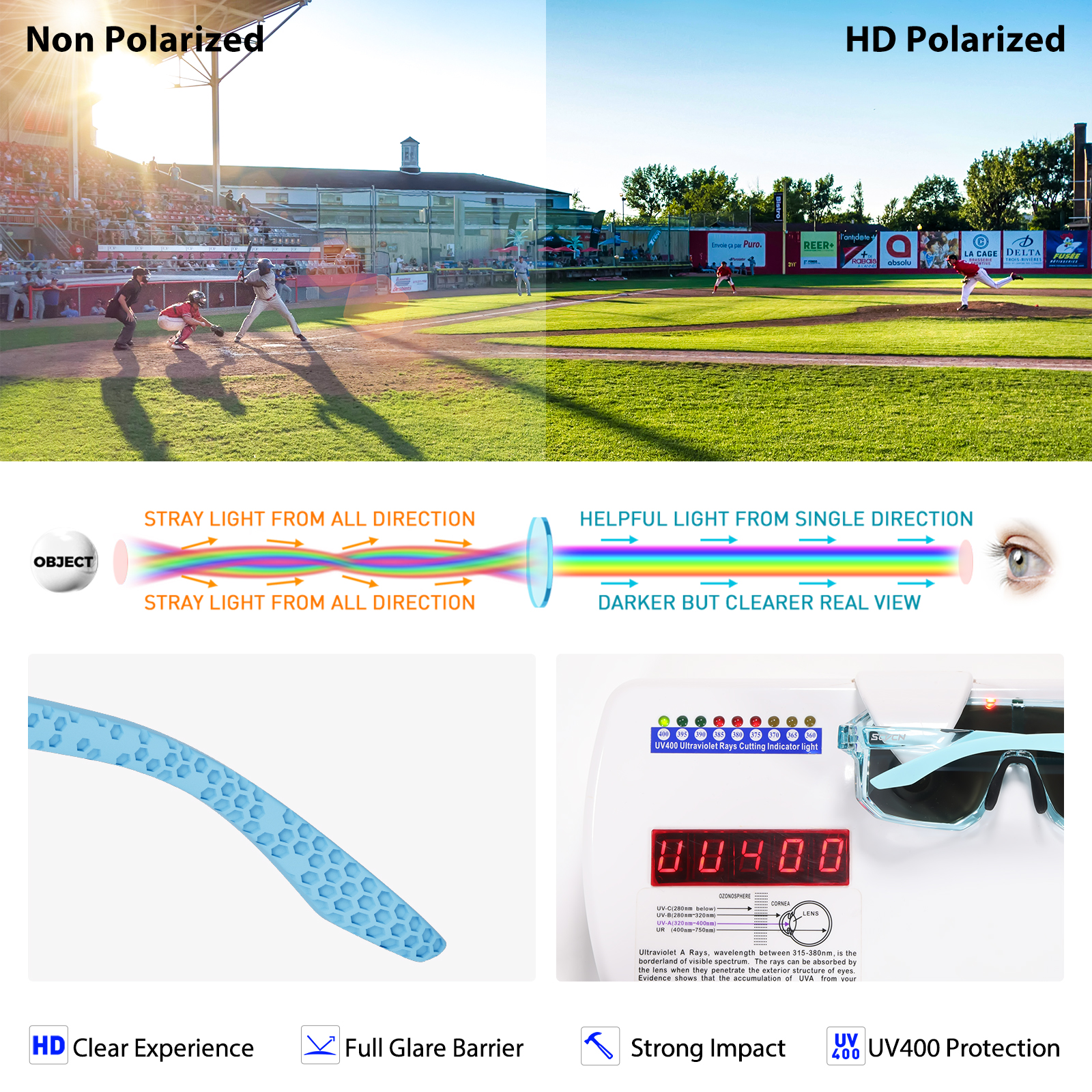 SCVCN Children Cycling Sunglas – Sports Equipment Stores recenzja i cena