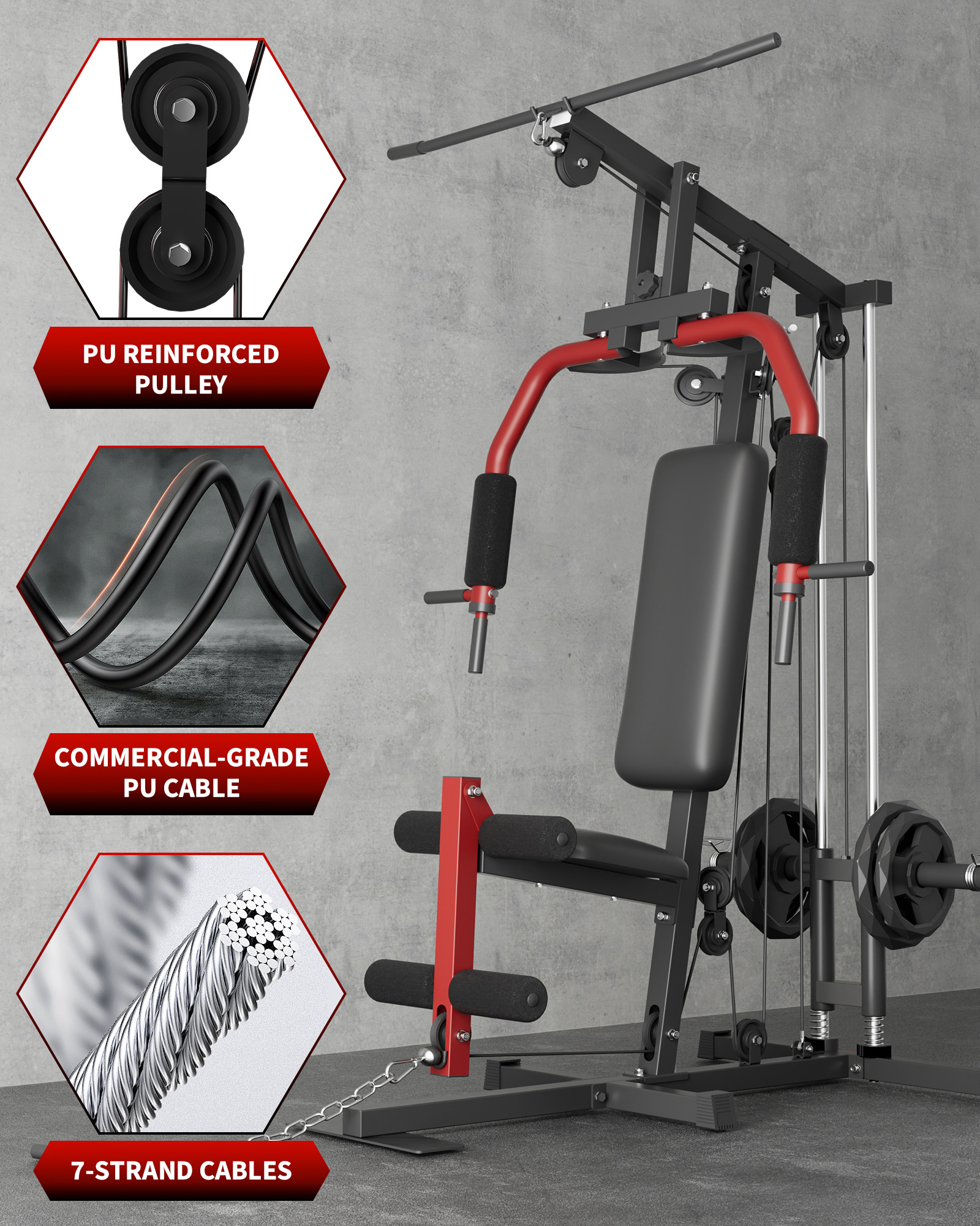 5-In-1 Multifunctional Home Gy – Sports Equipment Website recenzja i cena