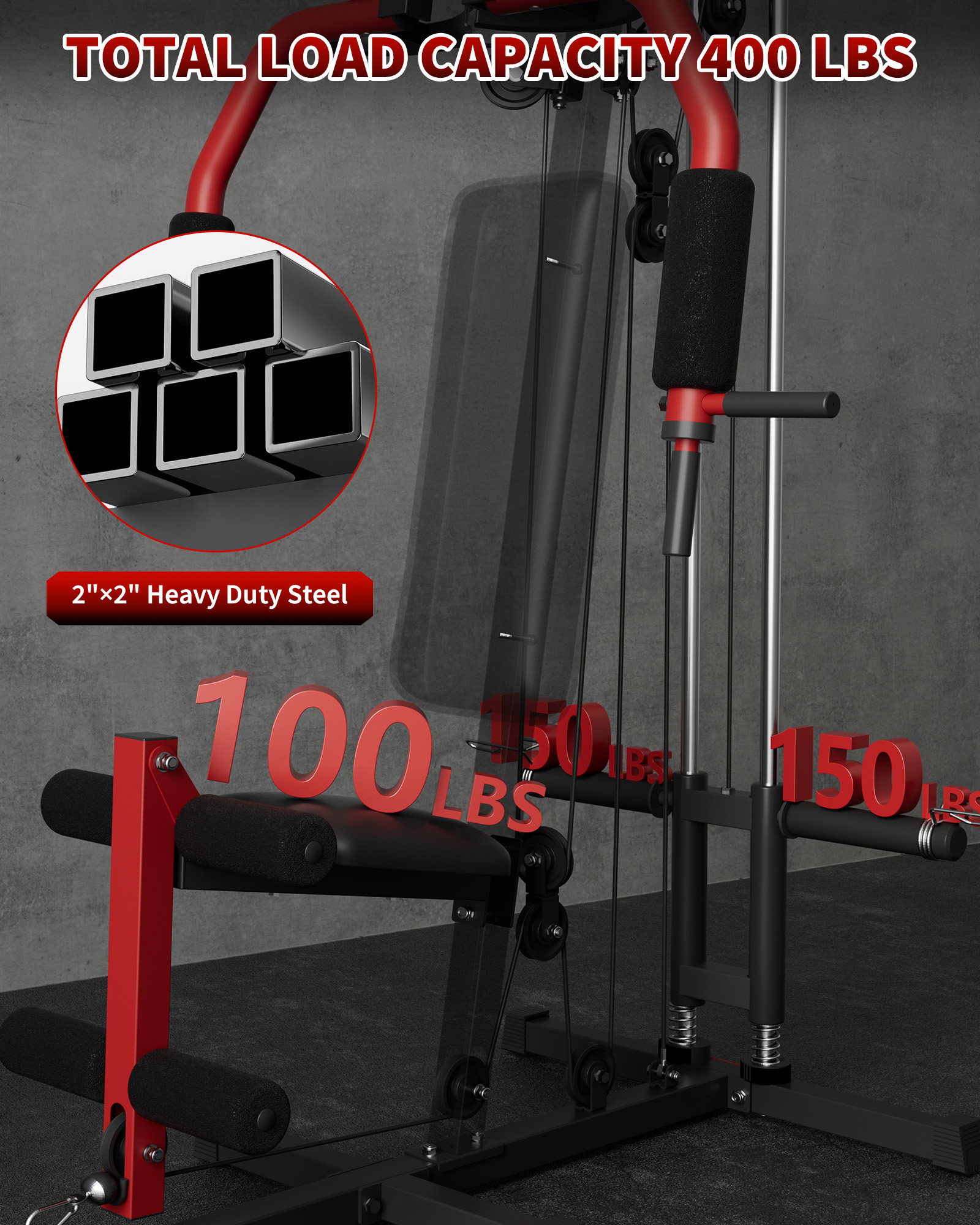 5-In-1 Multifunctional Home Gy – Sports Equipment Website recenzja i cena